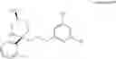 Fig. 85 - NK1 ANTAGONISTS