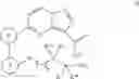 Fig. 33 - Macrocyclic compounds as TRK kinase inhibitors
