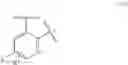Fig. 44 - Macrocyclic compounds as TRK kinase inhibitors