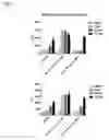 Fig. 08 - Compositions comprising cyclic purine dinucleotides having defined stereochemistries and methods for their preparation and use