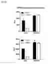 Fig. 09 - Compositions comprising cyclic purine dinucleotides having defined stereochemistries and methods for their preparation and use