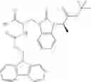 Fig. 45 - Immunomodulators