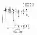 Fig. 16 - MODIFIED MICROBIAL TOXIN RECEPTOR FOR DELIVERING AGENTS INTO CELLS