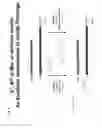Fig. 07 - Lipidated amide-based insulin prodrugs
