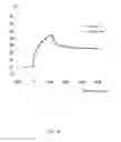 Fig. 07 - Antibody capable of binding to influenza virus