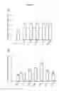 Fig. 02 - METHODS FOR ENHANCING PERMEABILITY TO BLOOD-BRAIN BARRIER, AND USES THEREOF