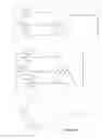 Fig. 03 - OLIGONUCLEOTIDES FOR REDUCTION OF PD-L1 EXPRESSION