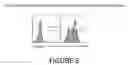 Fig. 07 - Chimeric receptors and methods of use thereof