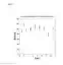 Fig. 08 - Stable Polymeric Nanoparticle Compositions and Methods Related Thereto