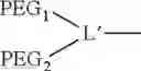 Fig. 11 - Methods for preparing polymeric reagents and compositions of polymeric reagents
