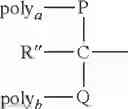 Fig. 12 - Methods for preparing polymeric reagents and compositions of polymeric reagents