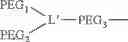 Fig. 13 - Methods for preparing polymeric reagents and compositions of polymeric reagents