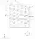 Fig. 05 - Notched pre-preg and notched pre-preg sheet