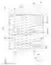 Fig. 06 - Notched pre-preg and notched pre-preg sheet