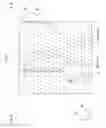 Fig. 07 - Notched pre-preg and notched pre-preg sheet