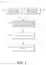 Fig. 02 - Articles formed with biodegradable materials and strength characteristics of same