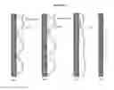 Fig. 02 - Coating Composition with Rheology Modifier
