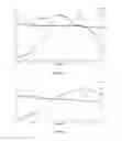 Fig. 04 - Composition for thermal storage and heat transfer applications