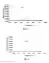 Fig. 02 - Method for converting carbon and hydrocarbon cracking and apparatus for hydrocarbon cracking