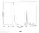 Fig. 02 - Multiple function dispersant viscosity index improver