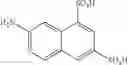 Fig. 11 - DISPERSANT VISCOSITY MODIFIERS WITH SULFONATE FUNCTIONALITY