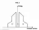 Fig. 07 - ELEMENT FOR INJECTING LIGHT HAVING AN ENERGY DISTRIBUTION