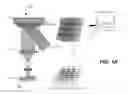 Fig. 02 - Method for fabrication of microwells for controlled formation of 3-dimensional multicellular-shapes