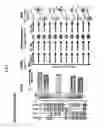 Fig. 02 - Methods for efficient derivation of human motor neurons from diverse spinal regions