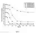 Fig. 04 - Method for preparing kaolin immobilized GY2B bacteria and application thereof