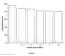 Fig. 08 - Method for preparing kaolin immobilized GY2B bacteria and application thereof