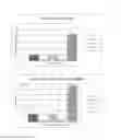 Fig. 06 - TTV miRNA sequences as an early marker for the future development of cancer and as a target for cancer treatment and prevention