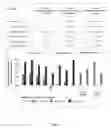 Fig. 07 - Compositions for treating muscular dystrophy