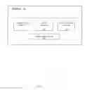 Fig. 04 - Systems and methods for multi-purpose analysis