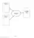 Fig. 45 - Systems and methods for multi-purpose analysis