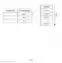 Fig. 52 - Systems and methods for multi-purpose analysis