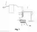 Fig. 02 - Method of sampling and/or depositing a sample of biological matter and device implementing such method