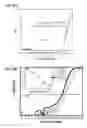 Fig. 22 - MICROFLUIDIC qRT-PCR ANALYSIS OF SINGLE CELLS