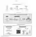 Fig. 02 - METHODS AND KITS FOR DETECTION OF 5-HYDROXYMETHYLCYTOSINE
