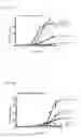 Fig. 43 - Compositions and methods for enhancing odorant receptor activity