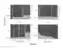 Fig. 22 - Methods and materials for assessing homologous recombination deficiency