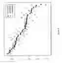 Fig. 09 - METHODS AND NUCLEIC ACIDS FOR ANALYSES OF COLORECTAL CELL PROLIFERATIVE DISORDERS