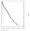 Fig. 22 - METHODS AND NUCLEIC ACIDS FOR ANALYSES OF COLORECTAL CELL PROLIFERATIVE DISORDERS