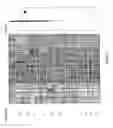 Fig. 33 - METHODS AND NUCLEIC ACIDS FOR ANALYSES OF COLORECTAL CELL PROLIFERATIVE DISORDERS