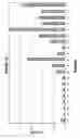 Fig. 71 - METHODS AND NUCLEIC ACIDS FOR ANALYSES OF COLORECTAL CELL PROLIFERATIVE DISORDERS