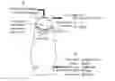 Fig. 01 - METHOD FOR DETECTING AIR FLOW DISTRIBUTION IN BLAST FURNACE