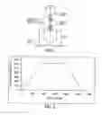 Fig. 02 - Solid state grain alignment of permanent magnets in near-final shape