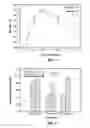 Fig. 02 - TITANIUM-BASED COMPOSITIONS, METHODS OF MANUFACTURE AND USES THEREOF