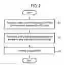 Fig. 03 - Tungsten film forming method and storage medium