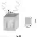 Fig. 02 - METHOD OF DISCOVERING FLUORO-CONTAINING COMPOUNDS