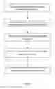 Fig. 04 - Printer driver systems and methods for automatic generation of embroidery designs